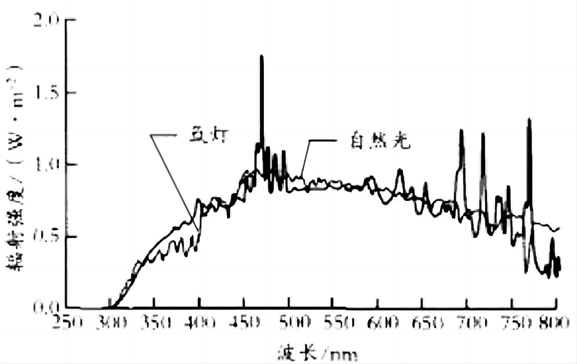 图片 5.png