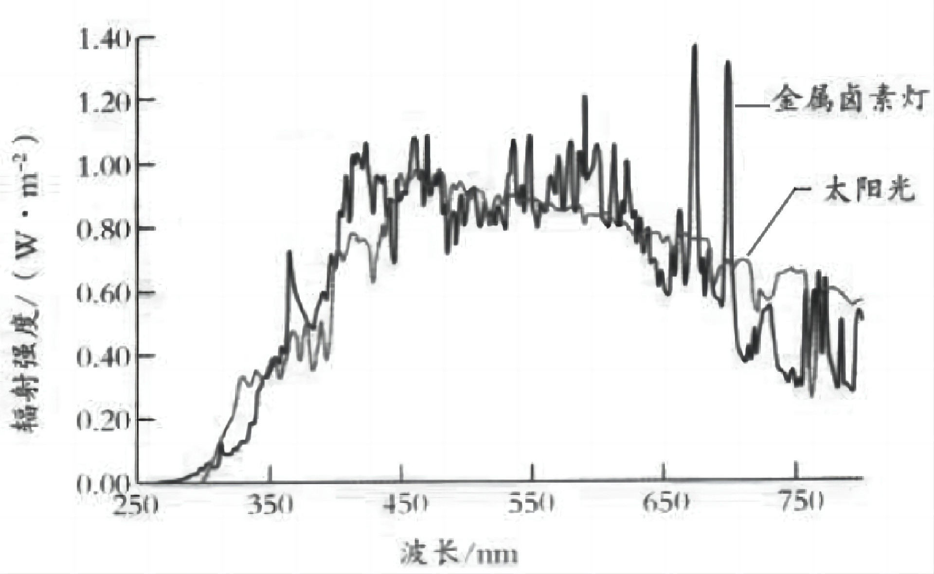 图片 6.png